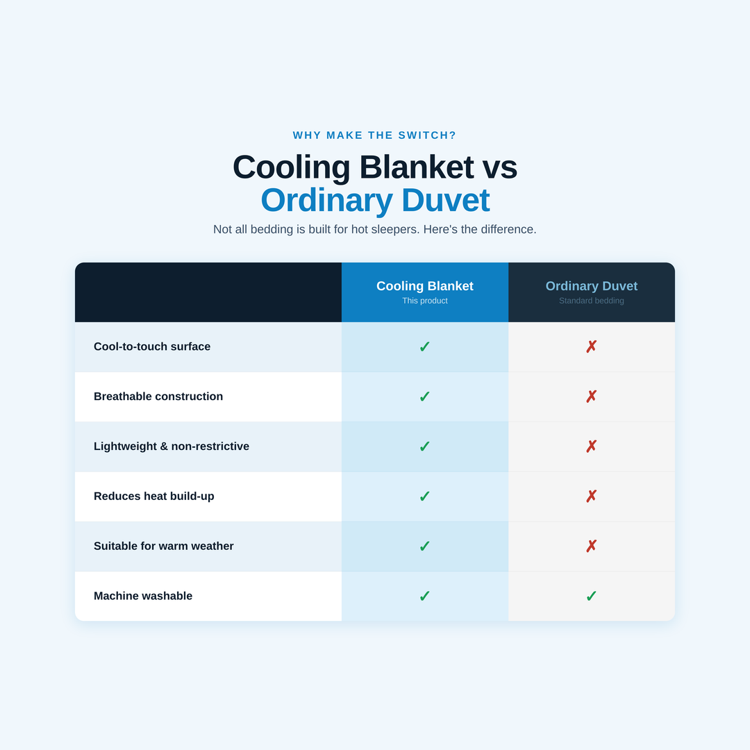 cooling blanket