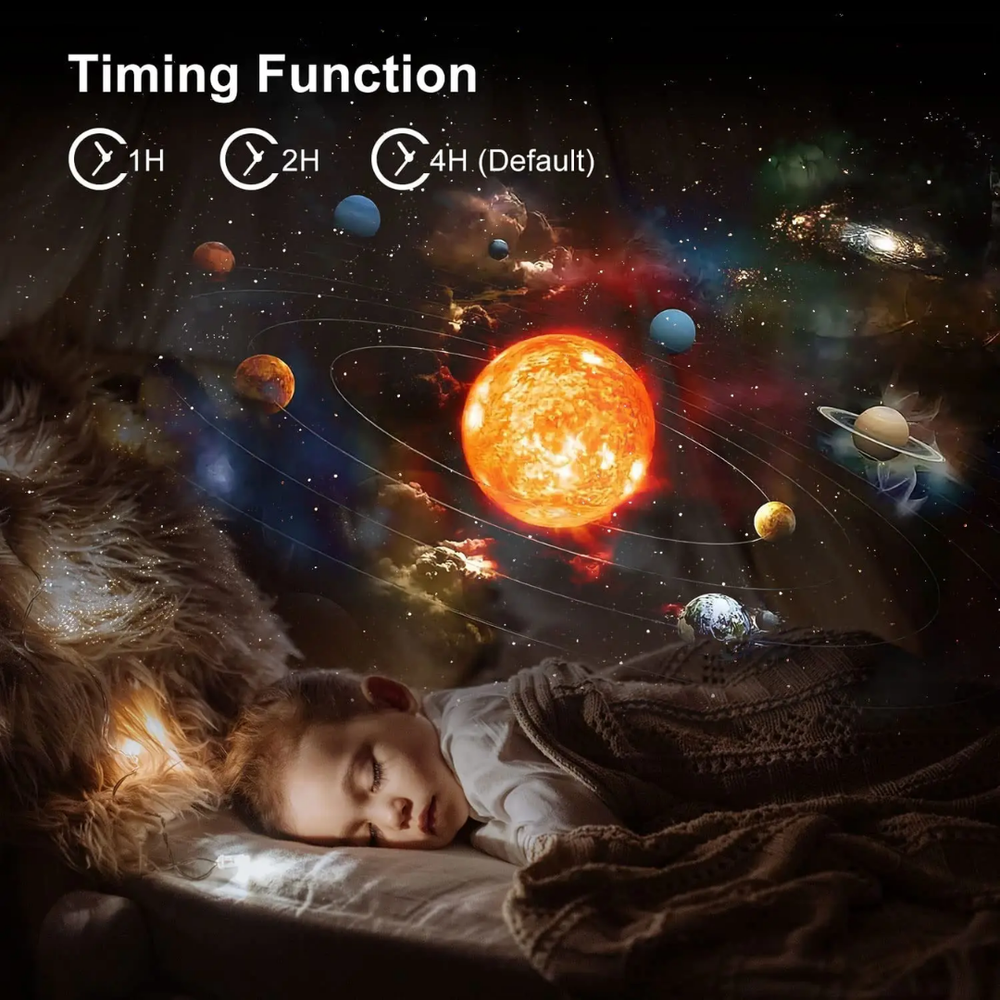 360° Planetarium Galaxy Projector