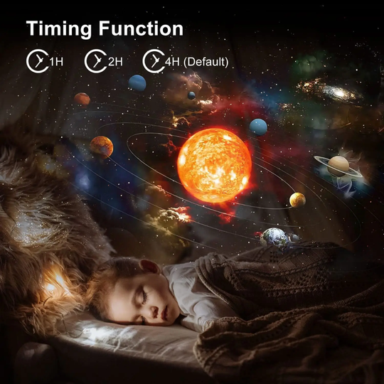 360° Planetarium Galaxy Projector