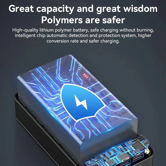 Ultra-High Capacity Power Bank with Super Fast Charging