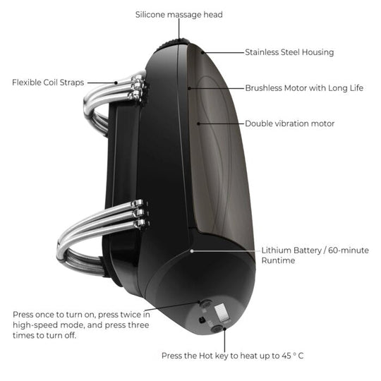 Handheld Vibration Massager with Heat