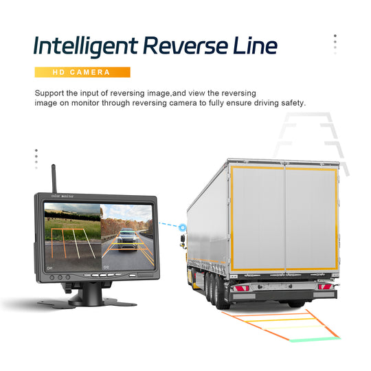 Wireless Backup Camera System for Trailer, Truck, and RV