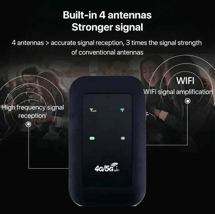 Portable 5G WiFi Router