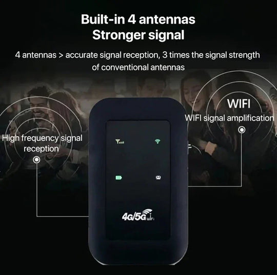 Portable 5G WiFi Router