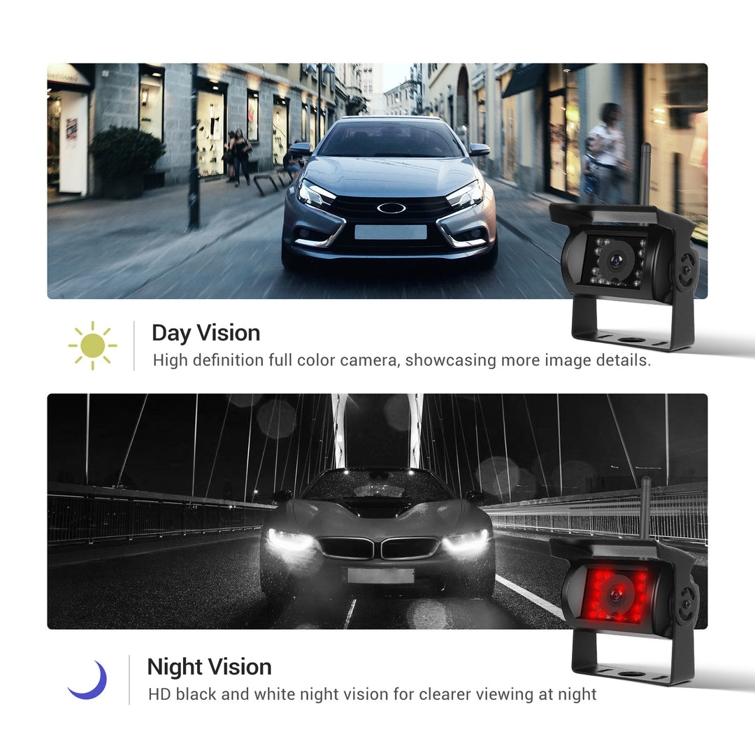 Wireless Backup Camera System for Trailer, Truck, and RV