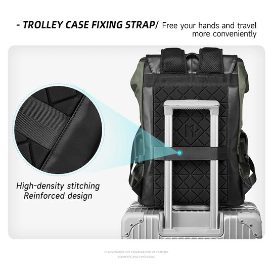Laptop backpack