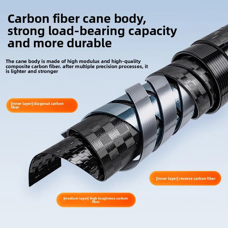 Carbon Fiber Walking Cane for Elderly