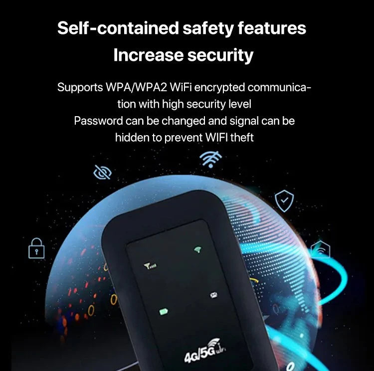Portable 5G WiFi Router