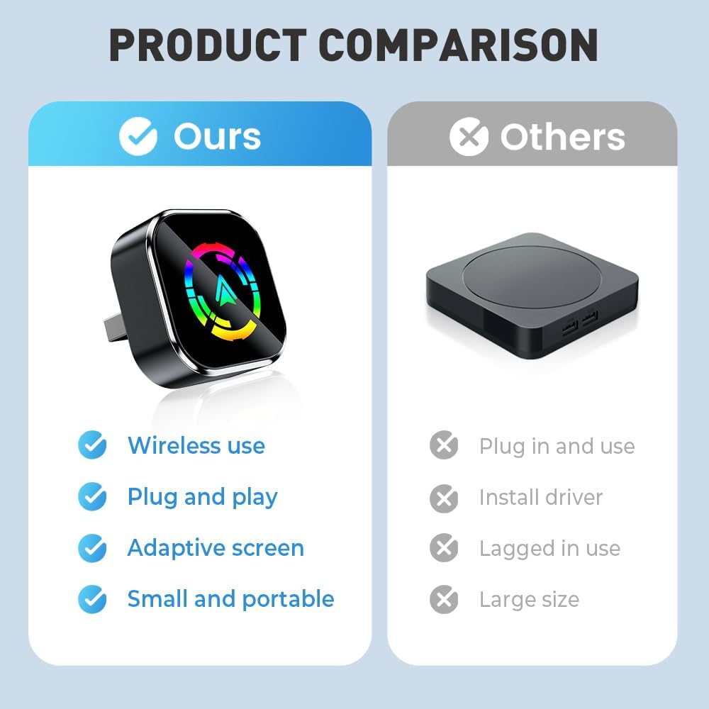 Wireless CarPlay Adapter – 2-in-1 Android Auto and CarPlay