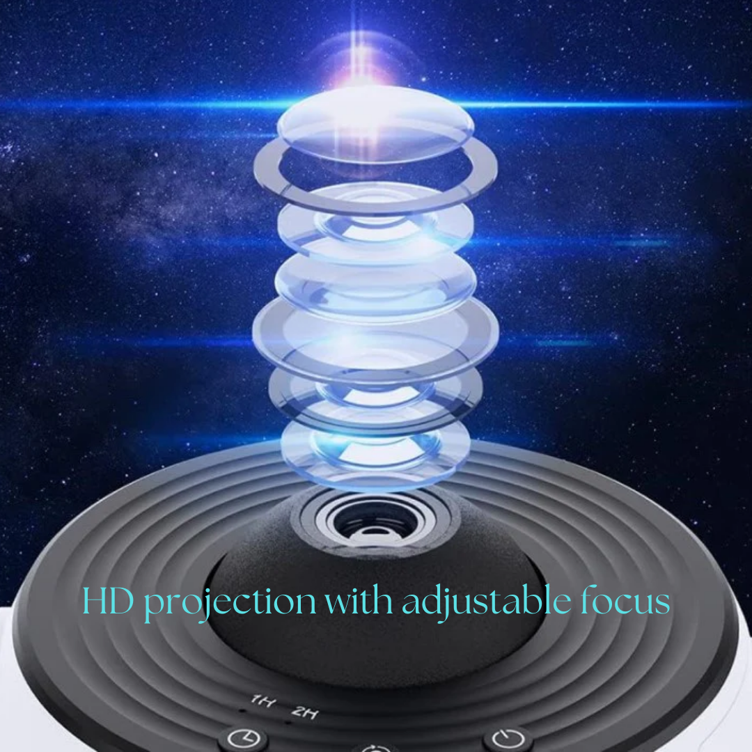 360° Planetarium Galaxy Projector