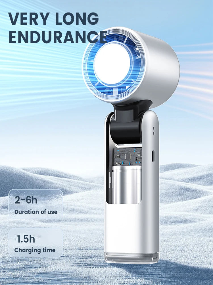 Multifunction Portable Handheld Turbo Fan