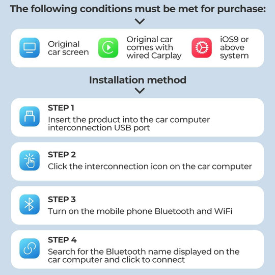 Wireless CarPlay Adapter – 2-in-1 Android Auto and CarPlay