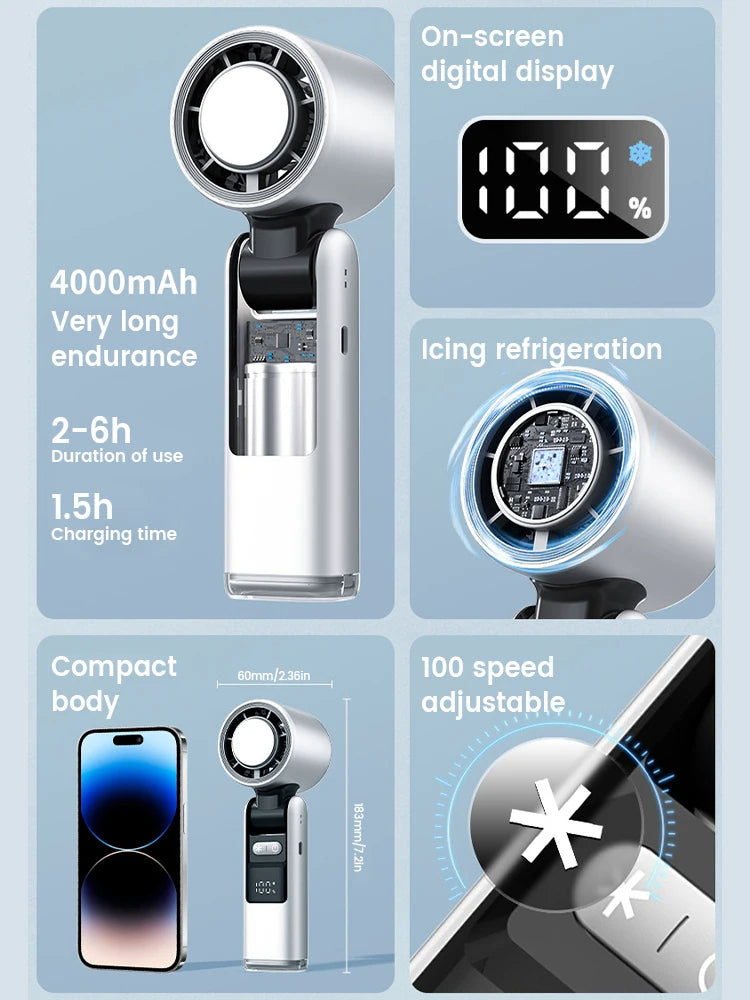 Multifunction Portable Handheld Turbo Fan