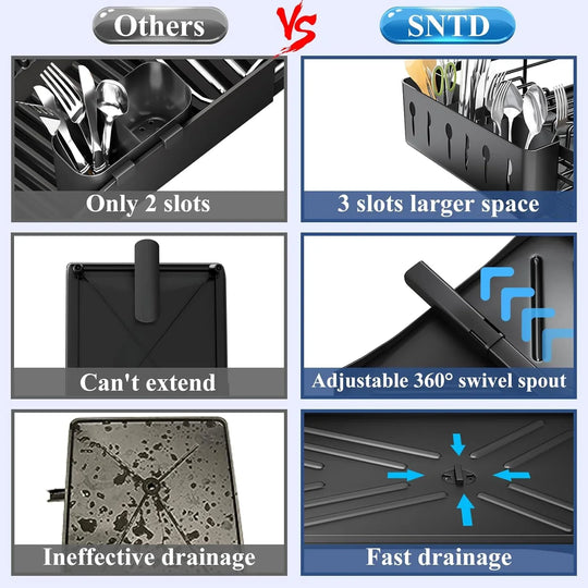 Large Dish Drying Rack with Drainboard