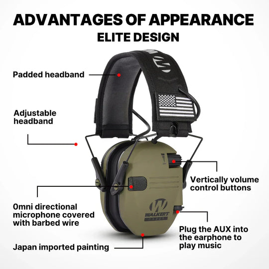 Electronic Earmuffs for Hearing Protection