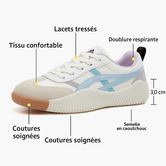 Women's Casual Sneakers for Walking & Everyday Wear