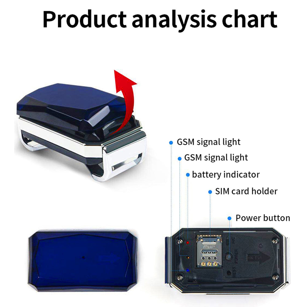 GPS Cat Collar Tracker