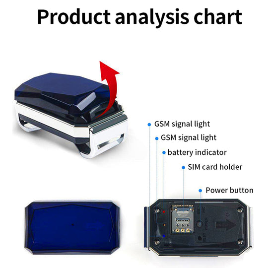 GPS Cat Collar Tracker