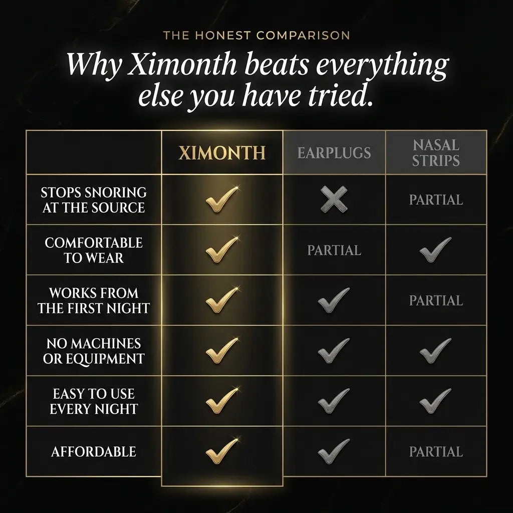 Ximonth Sleeping Tape