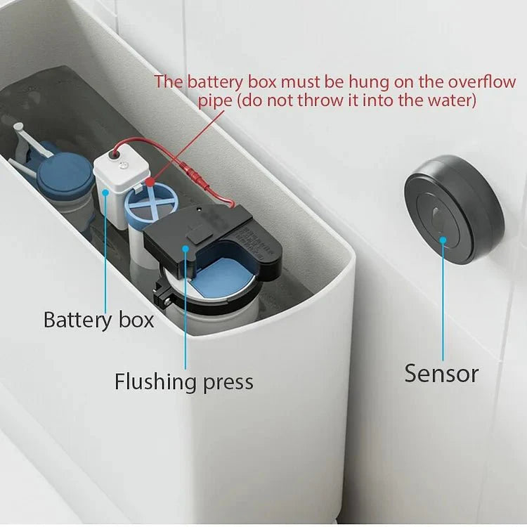 Touchless Toilet Auto-Flush Sensor