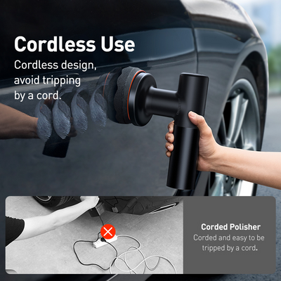 Car Polisher Machine - Getitt