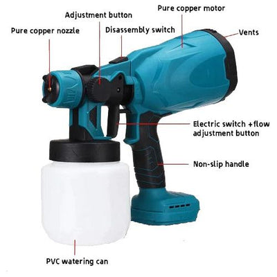 Portable Paint Spray Gun