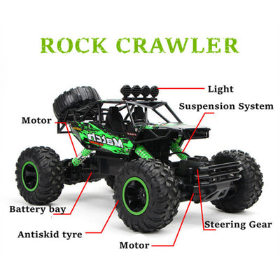 Remote Control Monster Truck - Getitt