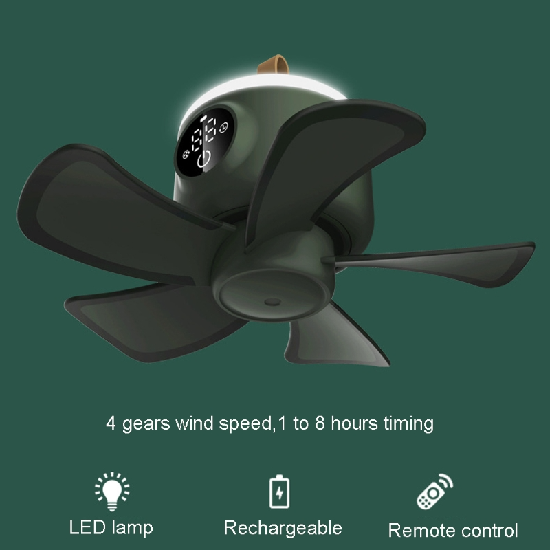 Smart Fan Pro - Getitt