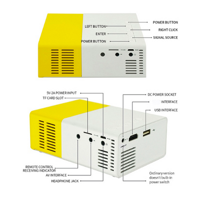 Portable Mini Projector - Getitt