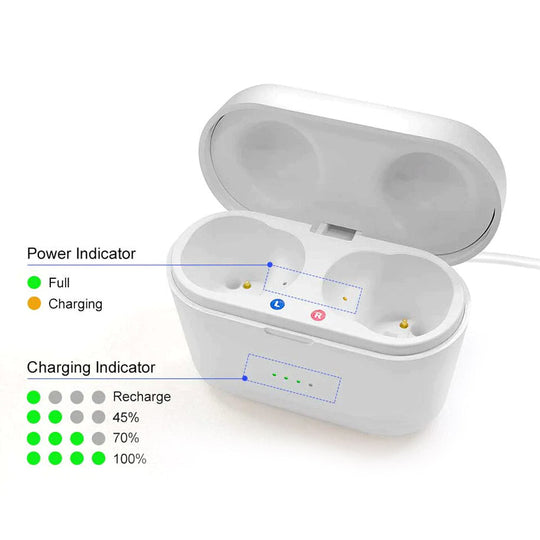 Rechargeable & invisible hearing aids - Getitt