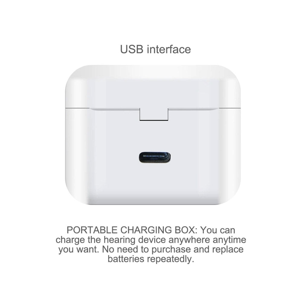 Rechargeable & invisible hearing aids - Getitt