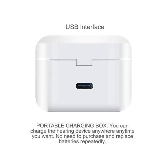 Rechargeable & invisible hearing aids - Getitt