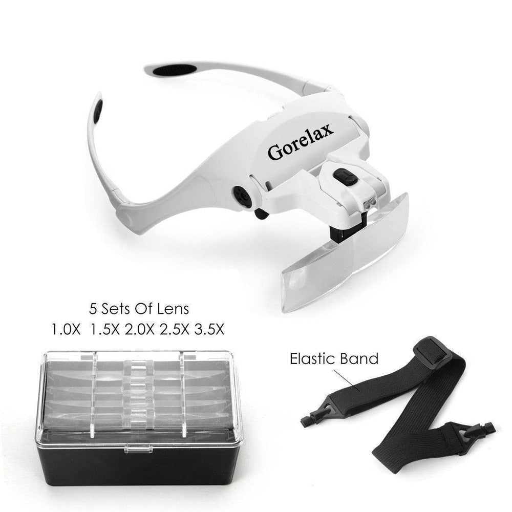 Magnifying Glasses with Light - Getitt